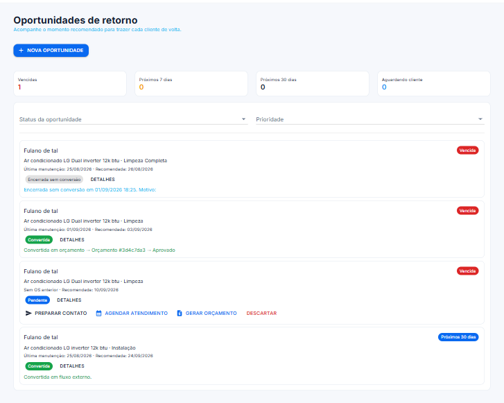 Painel demonstrativo de próximas manutenções